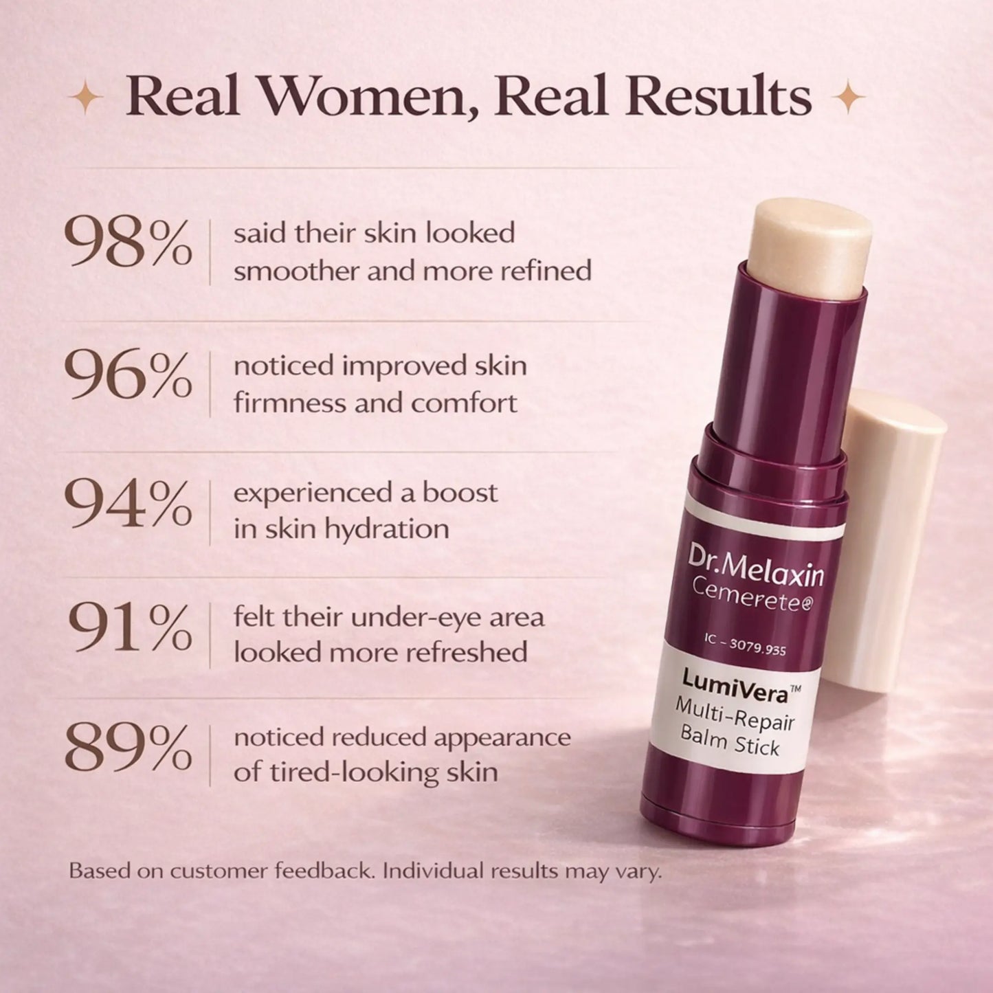 Dr.Melaxin Multi-Repair Balm Stick